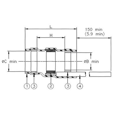 te-connectivity-s200-4-w2-22-9